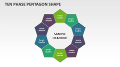 Ten Phase Pentagon Shape - Slide 1