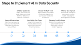 AI in Data Security - Slide 7