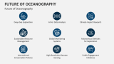 Future of Oceanography - Slide 9
