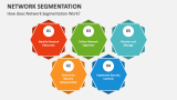 How does Network Segmentation Work? - Slide 2
