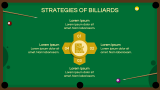 Billiards Theme - Slide 7