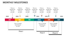 Monthly Milestones - Slide 1