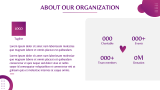 Non-Profit Organization Pitch Deck - Slide 3