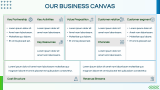 Supermarket Business Plan - Slide 6