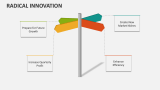 Radical Innovation - Slide 7