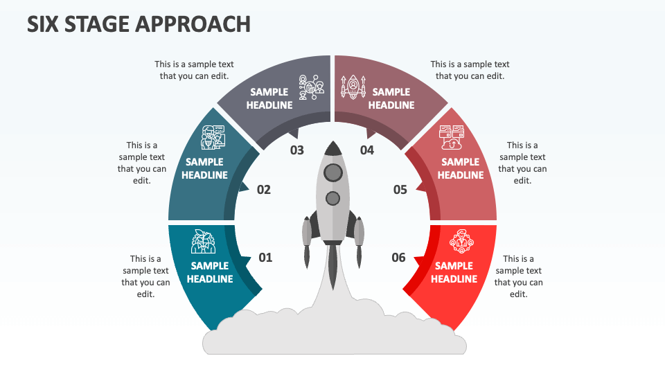 Six Stage Approach - Slide 1