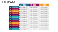 3 By 12 Table - Slide 1