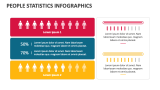 People Statistics Infographics - Slide 6
