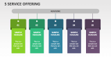 5 Service Offering - Slide 1