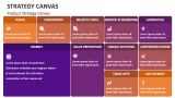 Product Strategy Canvas - Slide 3
