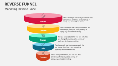 Marketing Reverse Funnel - Slide 1