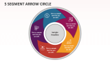 5 Segment Arrow Circle - Slide 1