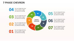 7 Phase Chevron - Slide 1