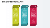 3 Priorities infographic - Slide 1