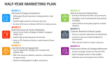 Half-Year Marketing Plan - Slide 1