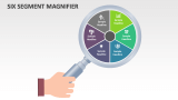 Six Segment Magnifier - Slide 1
