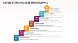 Seven Steps Process Infographic - Slide 1