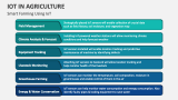 Smart Farming Using IoT - Slide 4