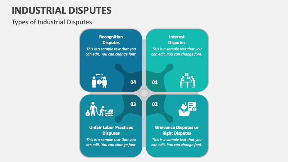 Industrial Disputes PowerPoint and Google Slides Template PPT Slides