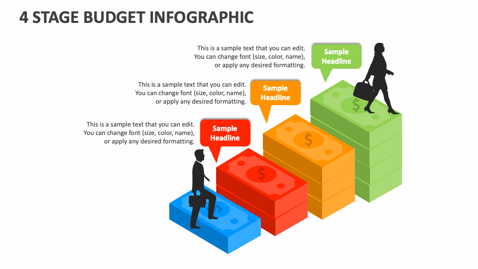 4 Stage Budget Infographic - Slide 1