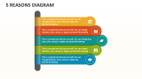 5 Reasons Diagram - Slide 1