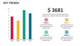 Key Trends - Slide 9