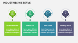 Industries We Serve - Slide 3