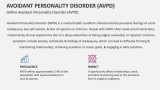 Define Avoidant Personality Disorder (AVPD) - Slide 2