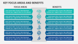 Key Focus Areas and Benefits - Slide 3