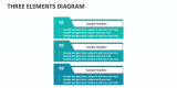 Three Elements Diagram - Slide 1