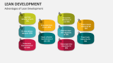 Advantages of Lean Development - Slide 12