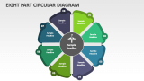 Eight Part Circular Diagram - Slide 1