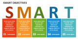 Smart Objectives - Slide 2