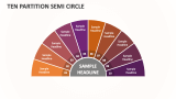 Ten Partition Semi Circle - Slide 1