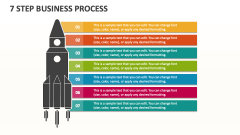 7 Step Business Process - Slide 1
