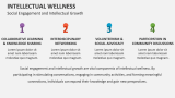 Social Engagement and Intellectual Growth - Slide 8
