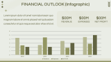 Olive Green Background Presentation Theme - Slide 11