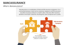 What is Bancassurance? - Slide 1