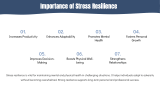 Stress Resilience - Slide 3