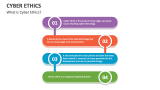 What is Cyber Ethics? - Slide 1