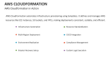AWS Cloudformation in Action - Slide 8