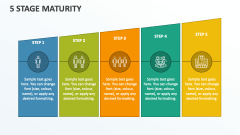 5 Stage Maturity - Slide 1