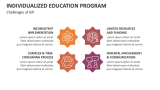 Challenges of Individualized Education Program - Slide 8