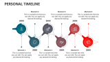 Personal Timeline - Slide 3