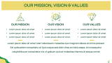 Green Yellow Presentation Theme - Slide 4