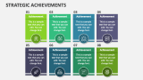 Strategic Achievements - Slide 6