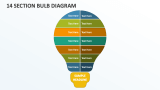 14 Section Bulb Diagram - Slide 1