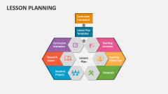 Lesson Planning - Slide 1