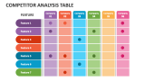 Competitor Analysis Table - Slide 3