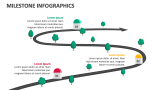 Milestone Infographics - Slide 1
